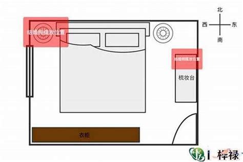 房间摆设风水|卧室风水学知识